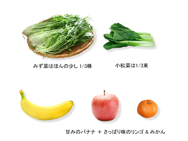 グリーンスムージー 小松菜 水菜のレシピ 楽しみあれこれのブログ
